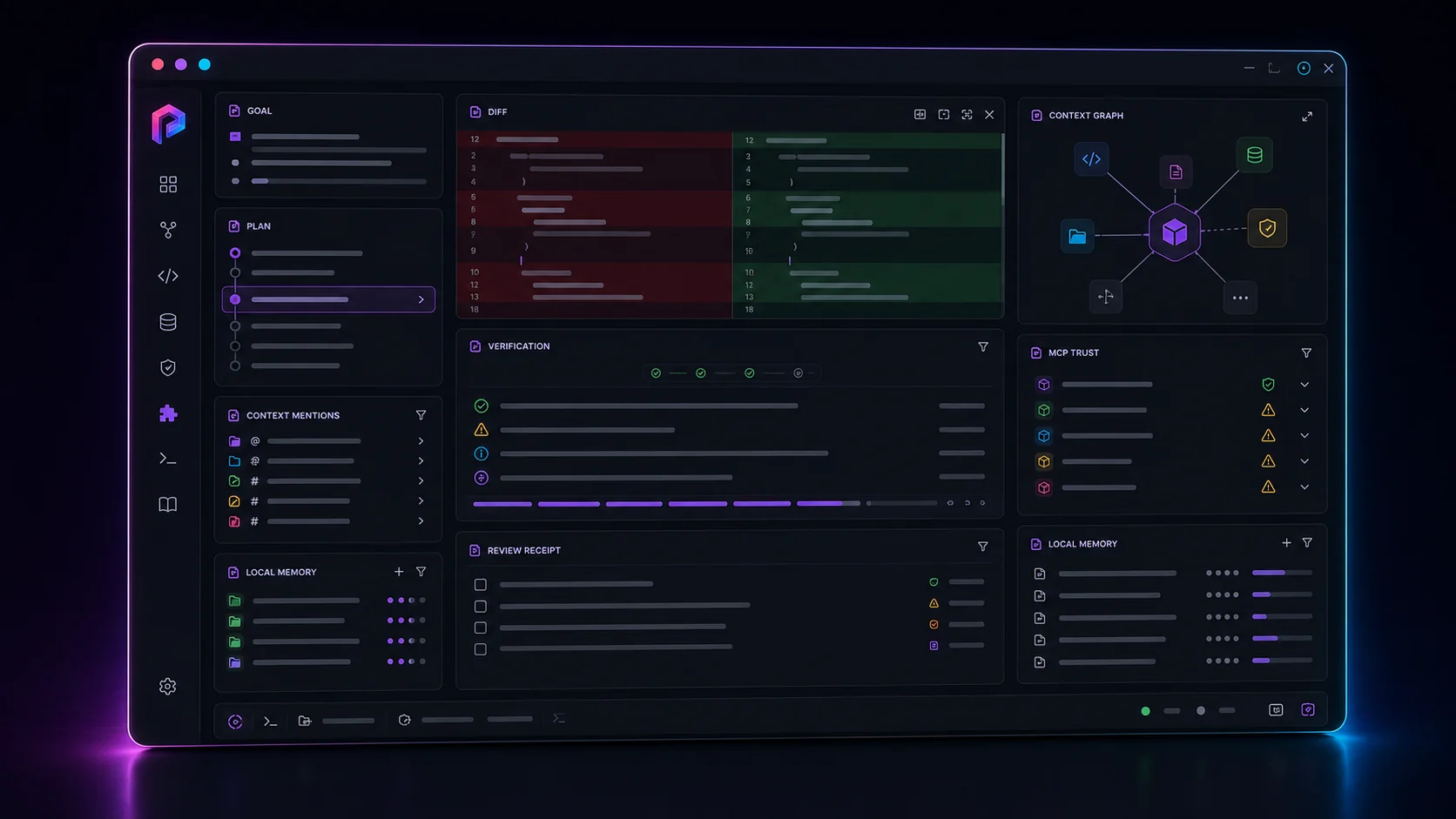 Phonton workspace showing goal, diff, verification, context, MCP trust, review receipt, and local memory surfaces.